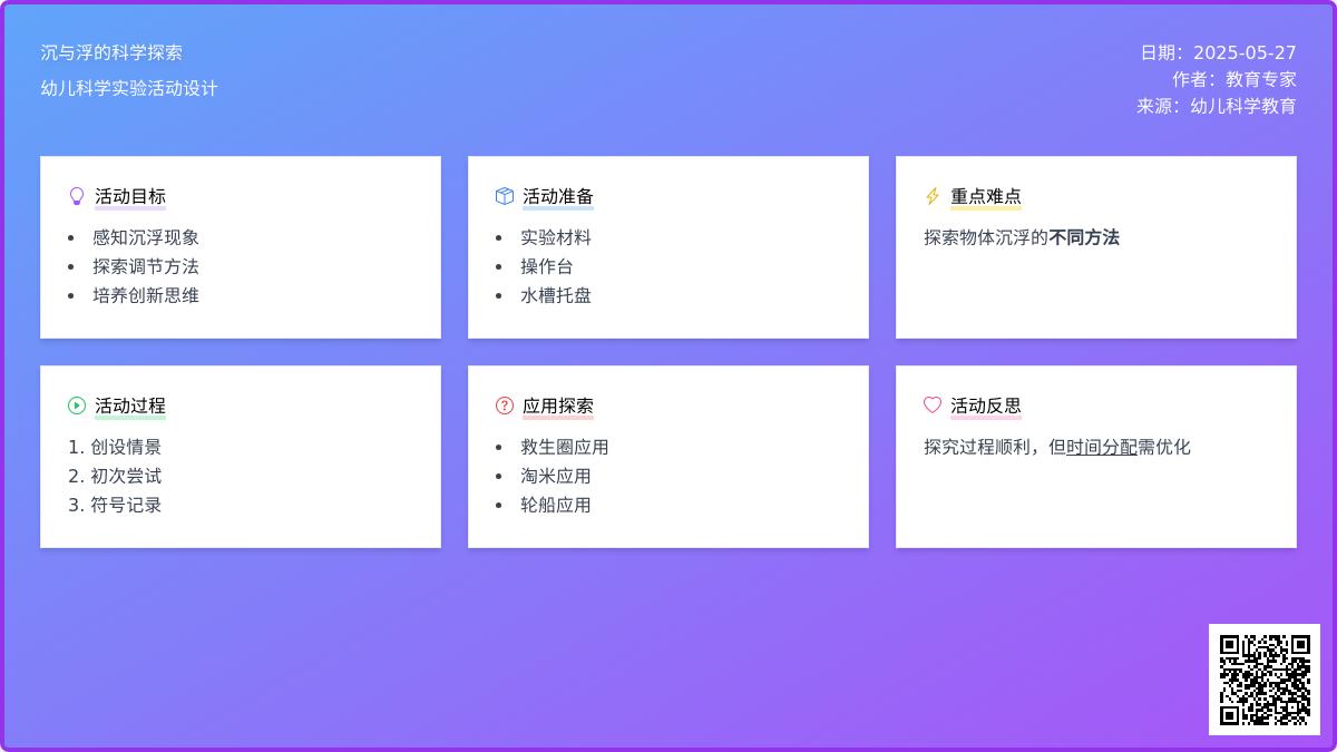 大班科学活动物体的沉与浮教案反思