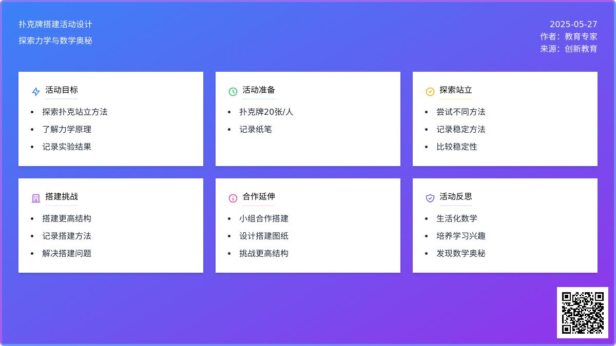 大班科学活动神奇的扑克教案反思