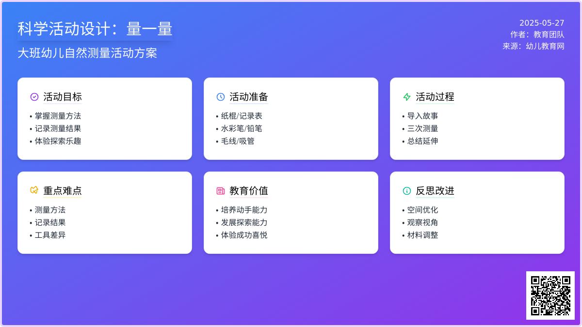 大班科学量一量教案反思