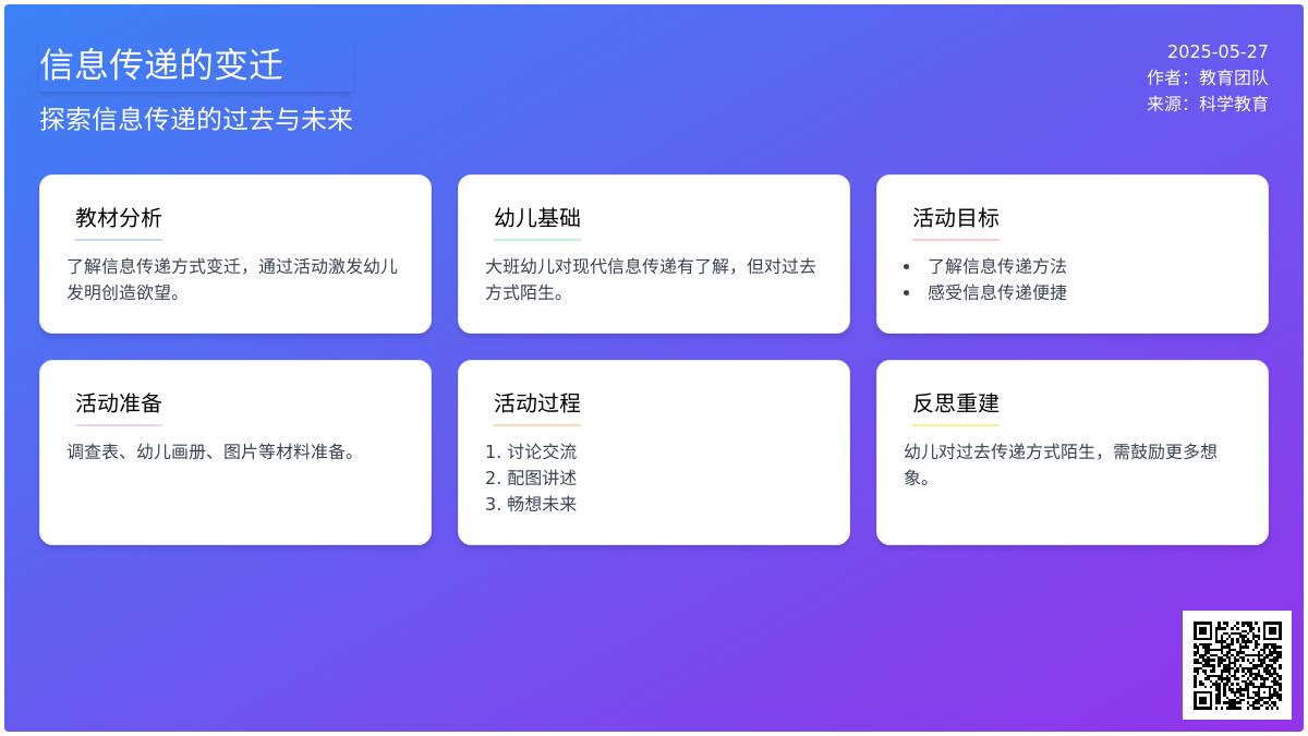 大班科学人们怎样传递消息教案反思