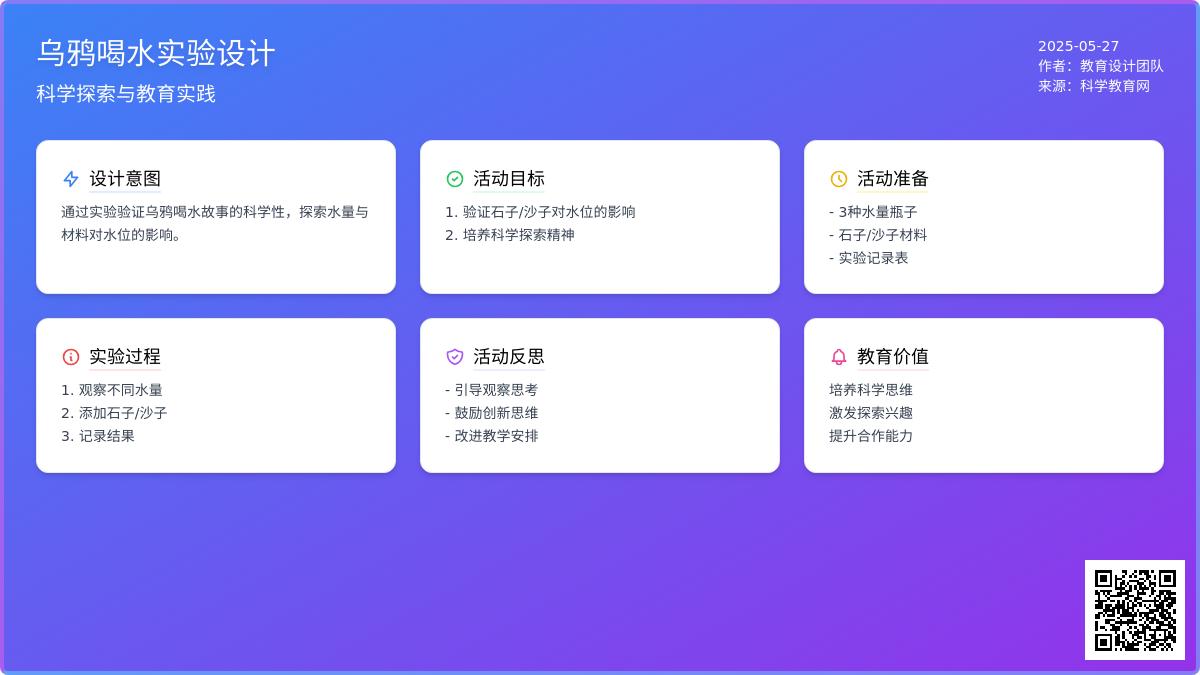 大班科学乌鸦是怎样喝到水的教案反思