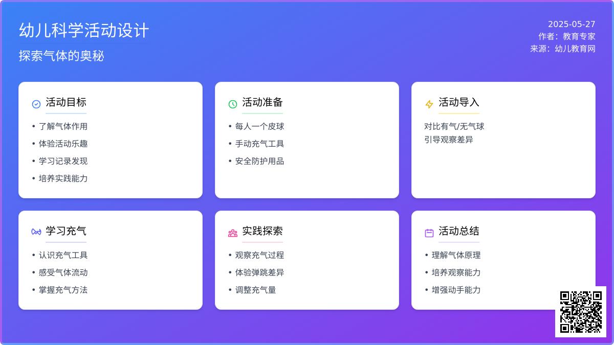 大班科学会跳的皮球教案反思