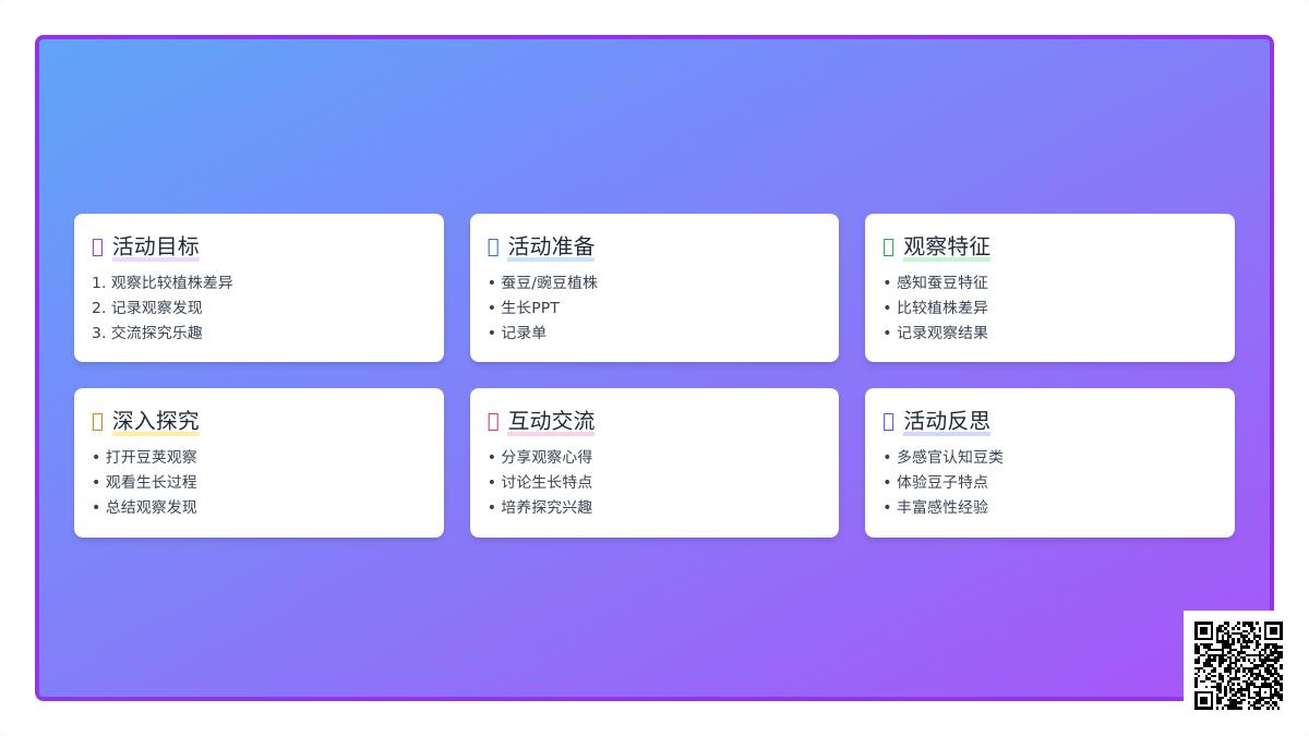 大班科学活动蚕豆和豌豆教案反思