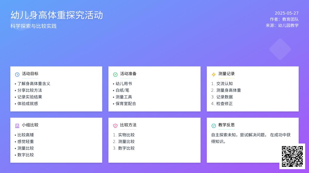 大班科学身高体重比一比教案反思