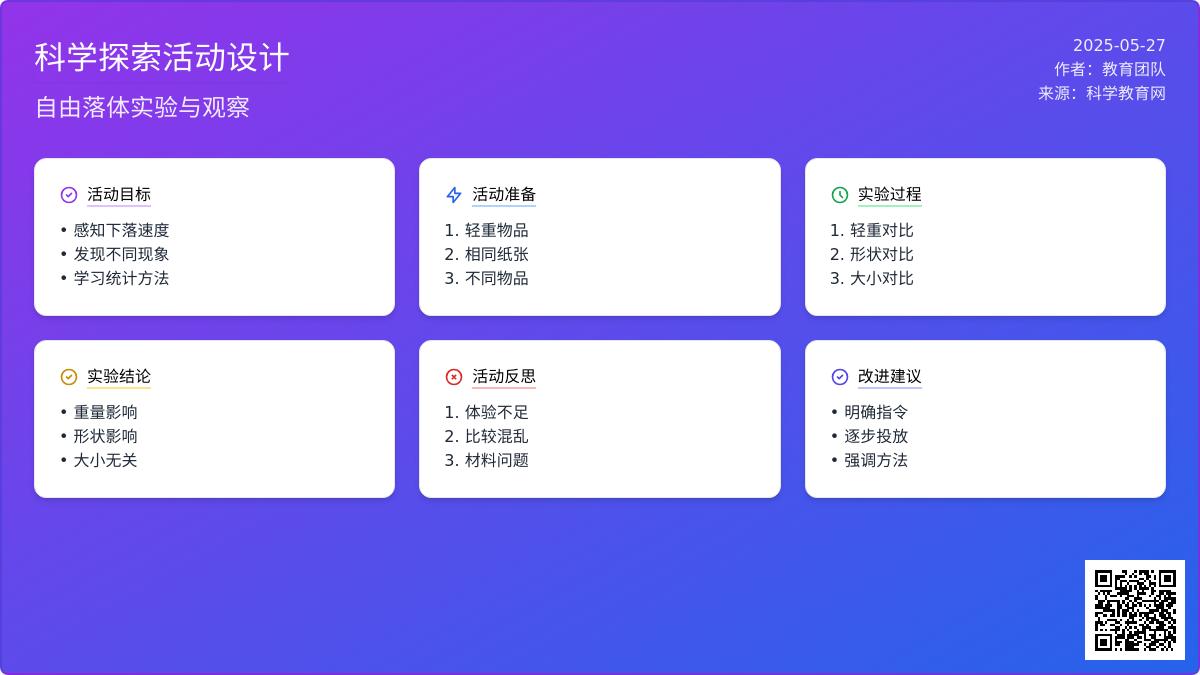 大班科学下落的物体教案反思