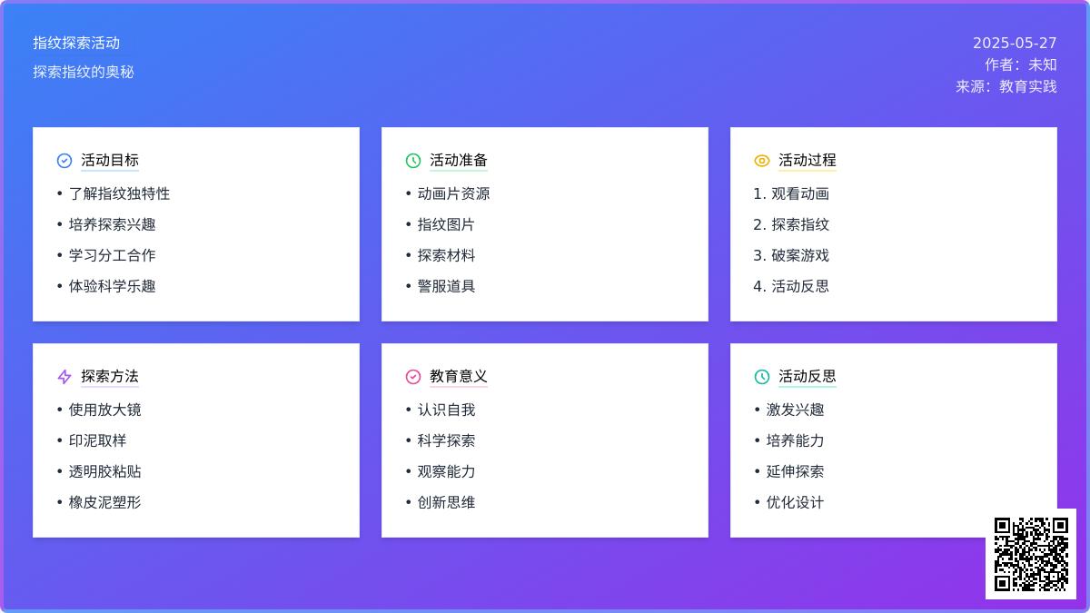 大班科学优质课神奇的指纹教案反思