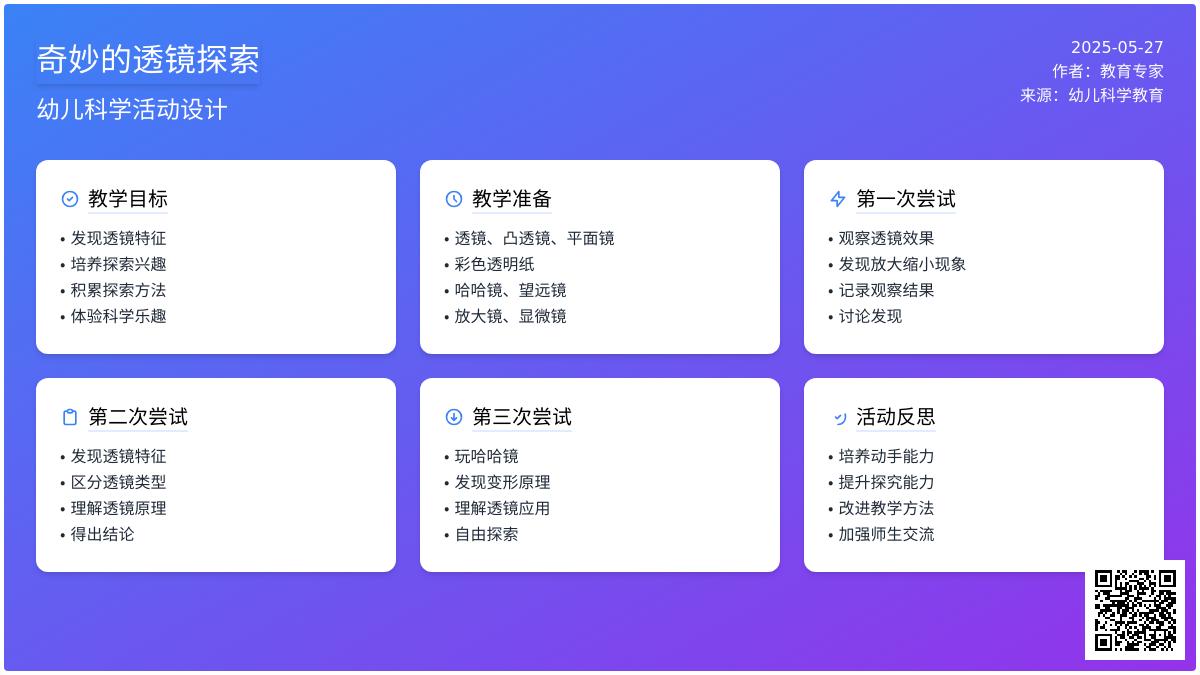 大班科学公开课奇妙的透镜教案反思