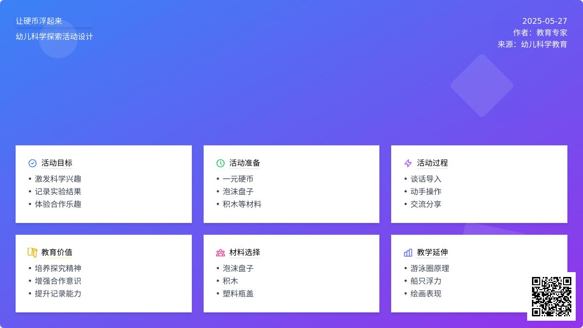 大班科学公开课让硬币浮起来教案反思