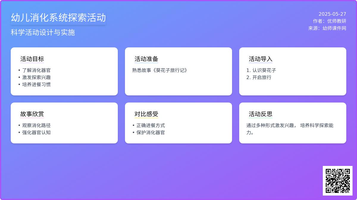 大班科学葵花子旅行记教案反思