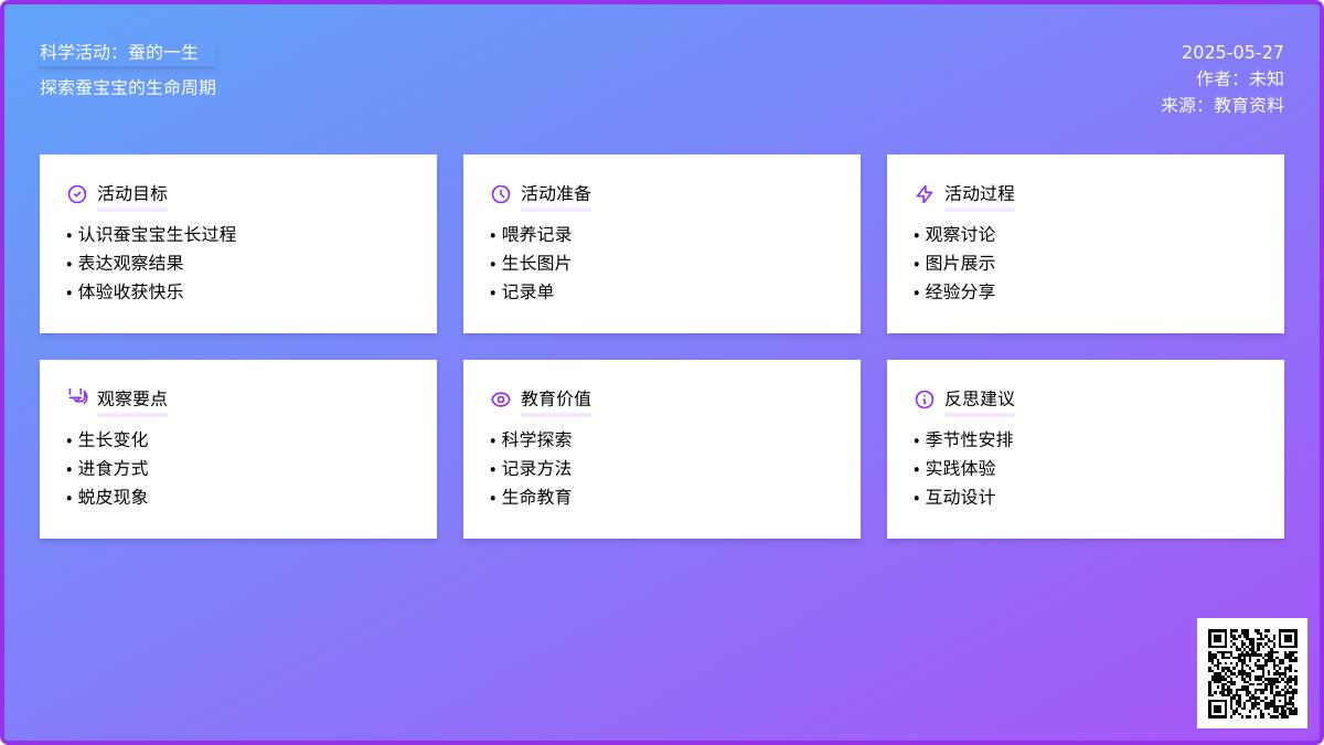 大班科学蚕的一生教案反思