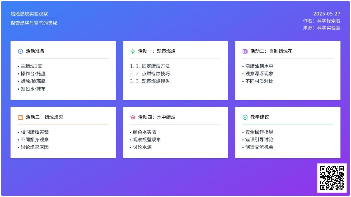 大班科学蜡烛的探索教案反思