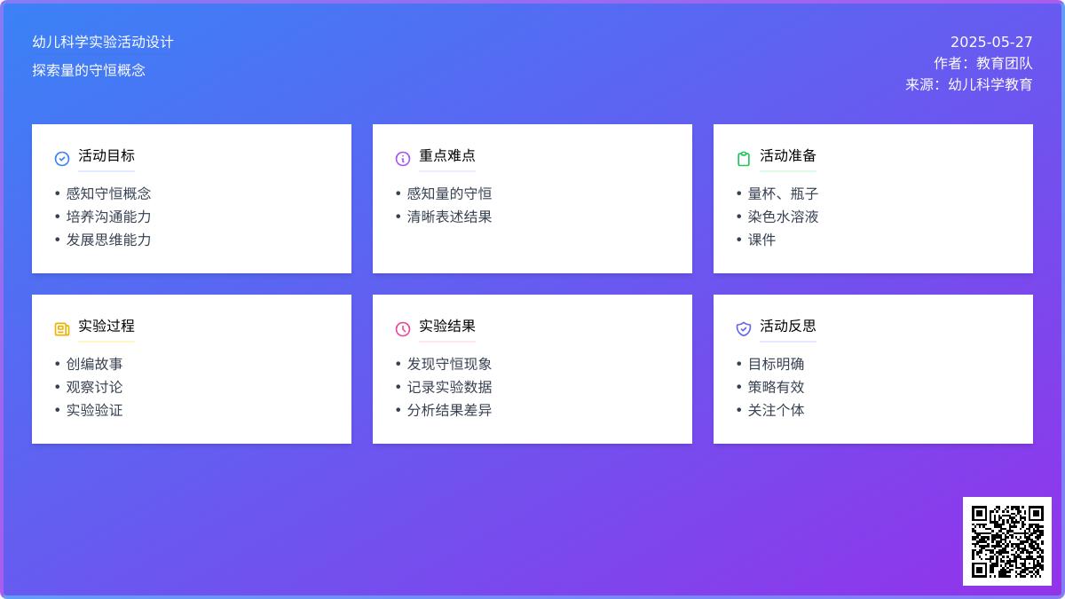 大班科学公开课量的守恒教案反思