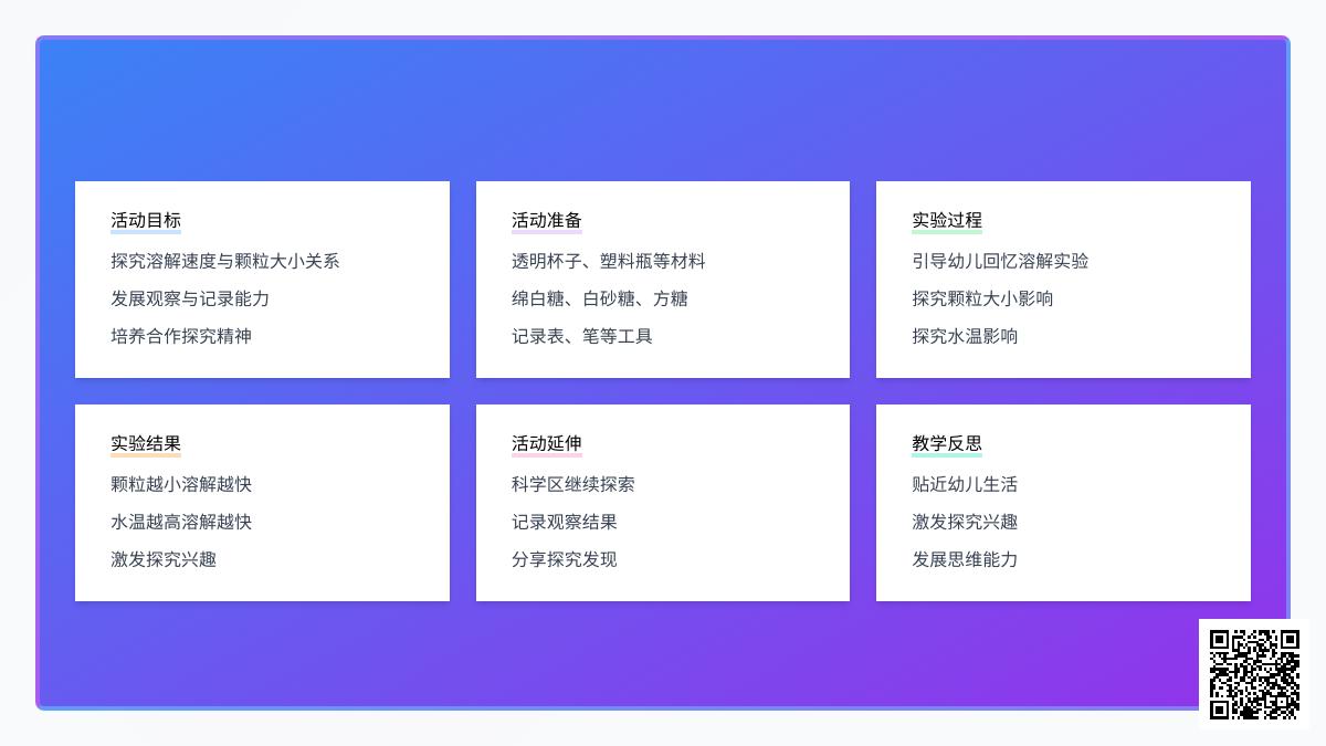 大班科学小油滴不见了教案反思