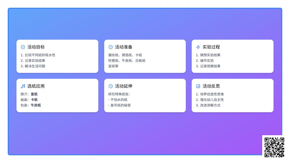 大班科学纸的吸水教案反思
