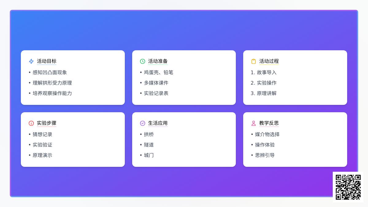 大班科学优质课奇妙的蛋壳教案反思