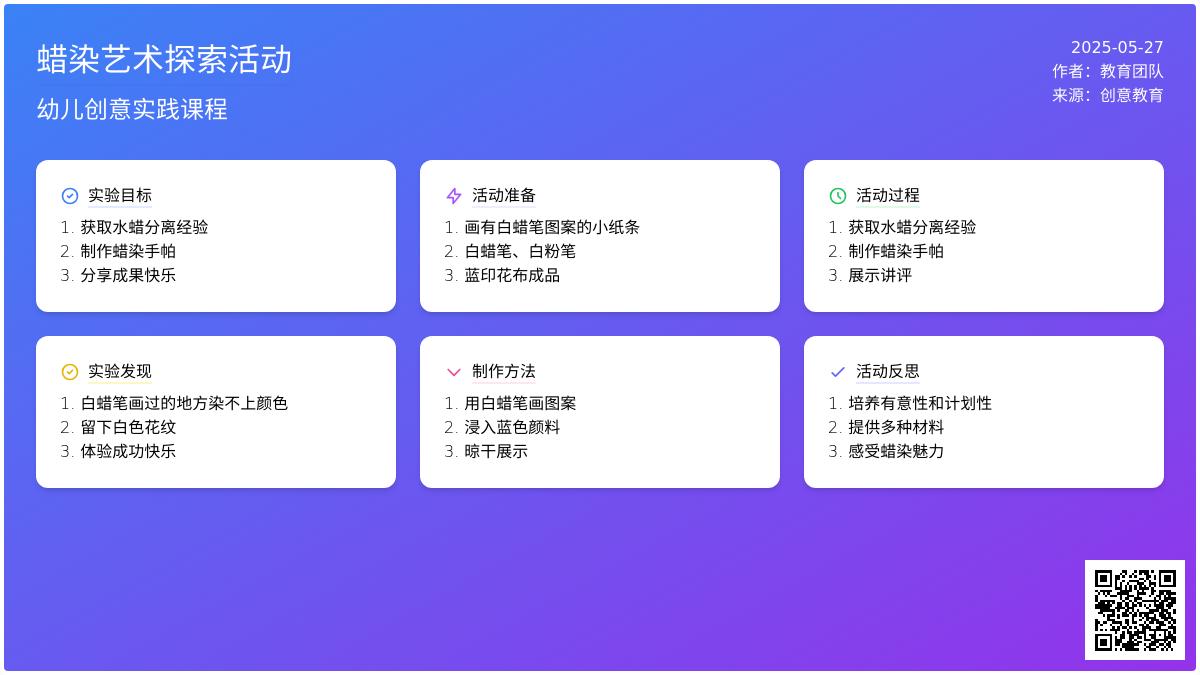 大班科学蜡染花布教案反思