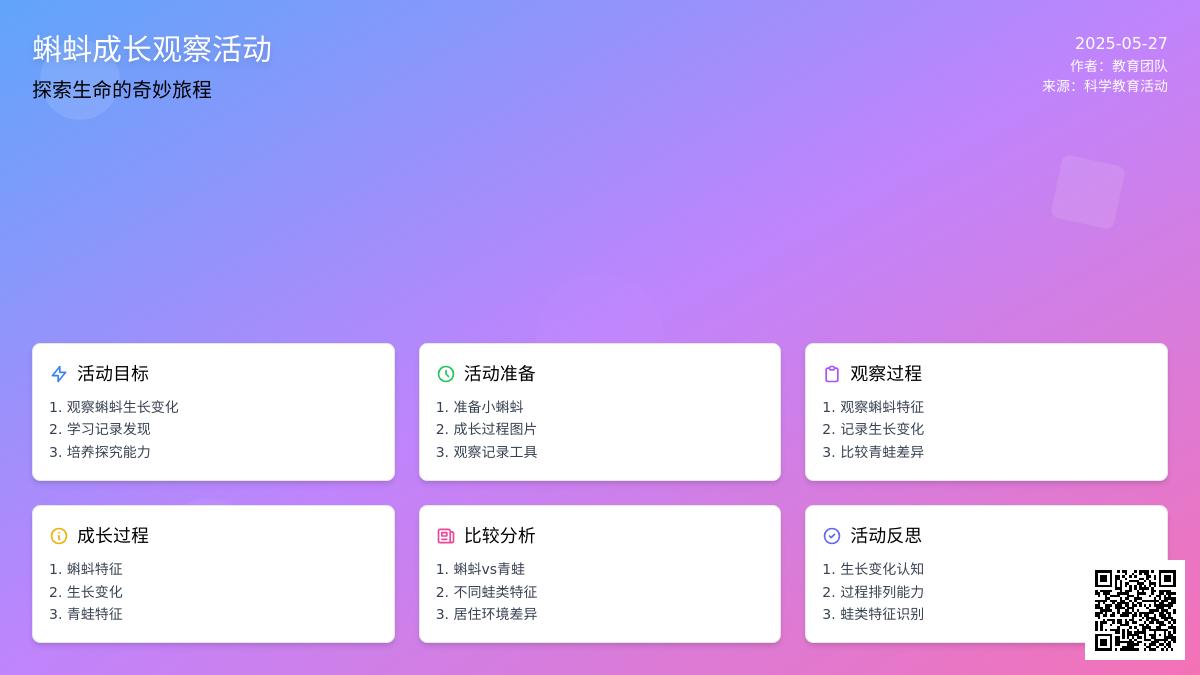 大班科学小蝌蚪变青蛙教案反思