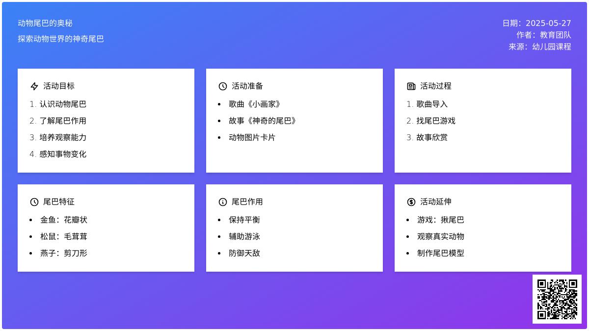 大班科学神奇的尾巴教案反思