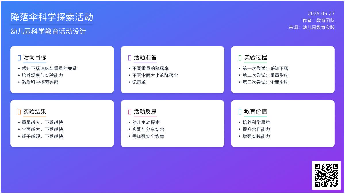 大班科学好玩的降落伞教案反思