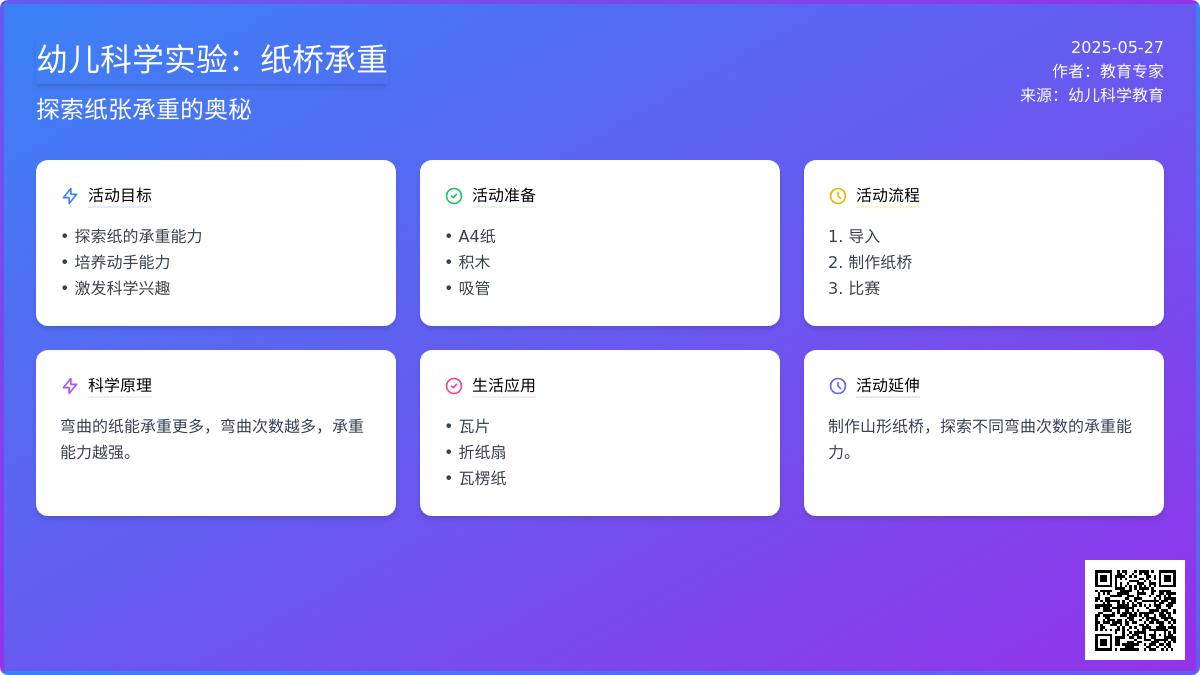 大班科学有趣的纸桥教案反思