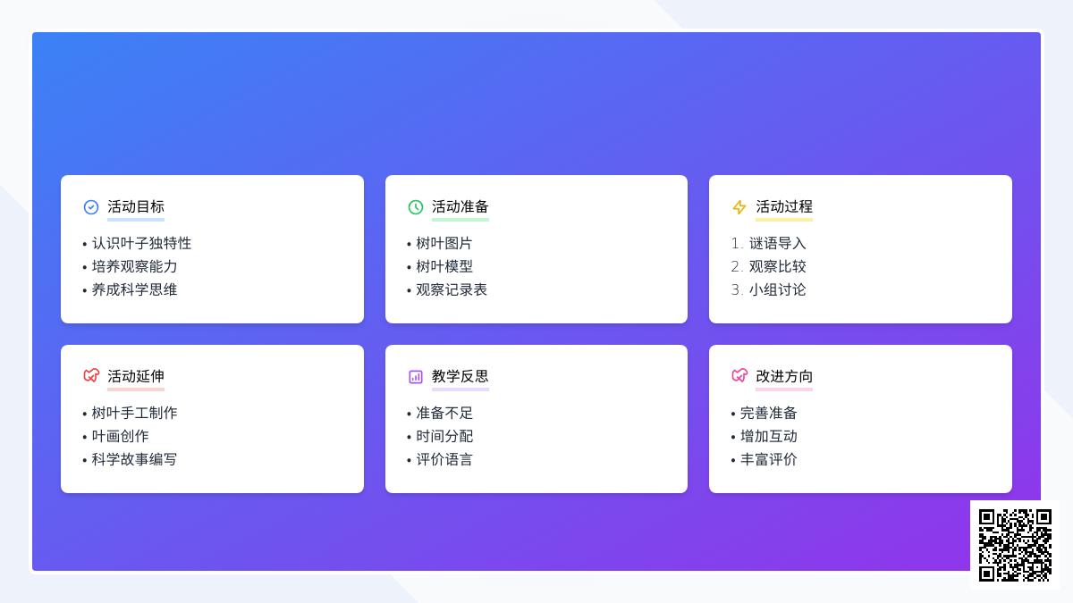大班科学各种各样的叶子教案反思
