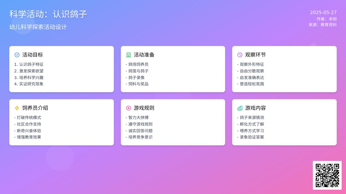 大班科学认识鸽子教案反思