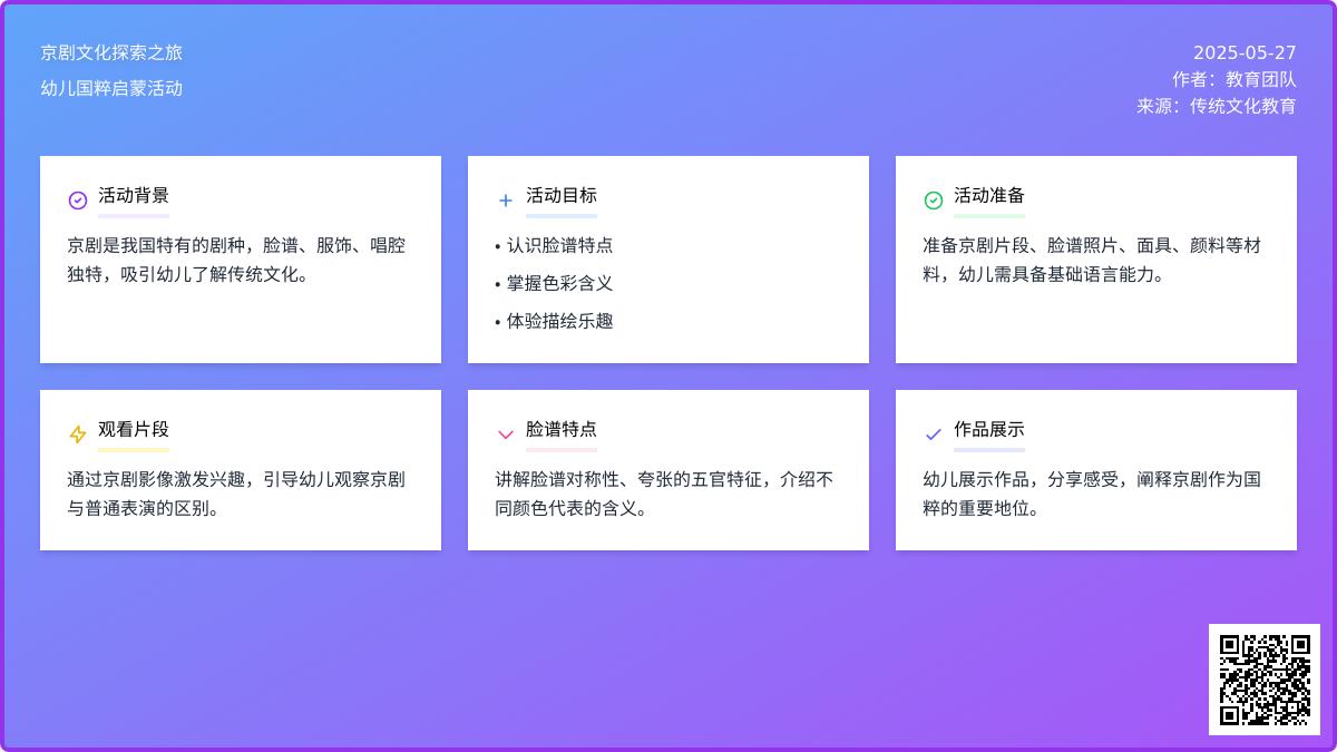 大班艺术活动京剧脸谱真有趣教案