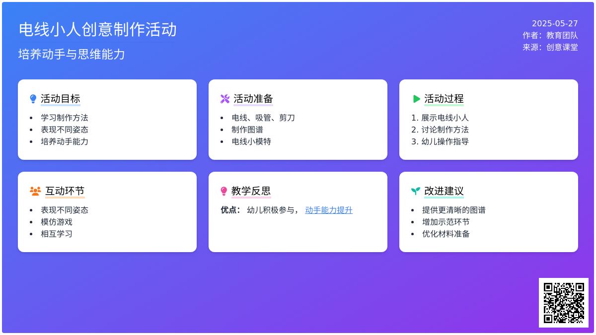 大班艺术电线小人一课三研教案反思