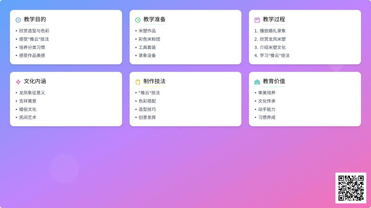 大班艺术民间艺术欣赏温州米塑教案