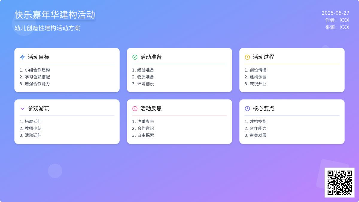 大班创造性游戏活动《嘉年华》教案反思