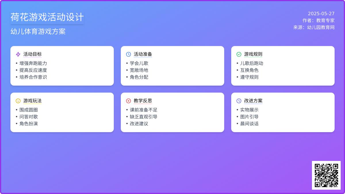 大班体育游戏荷花荷花几时开教案反思
