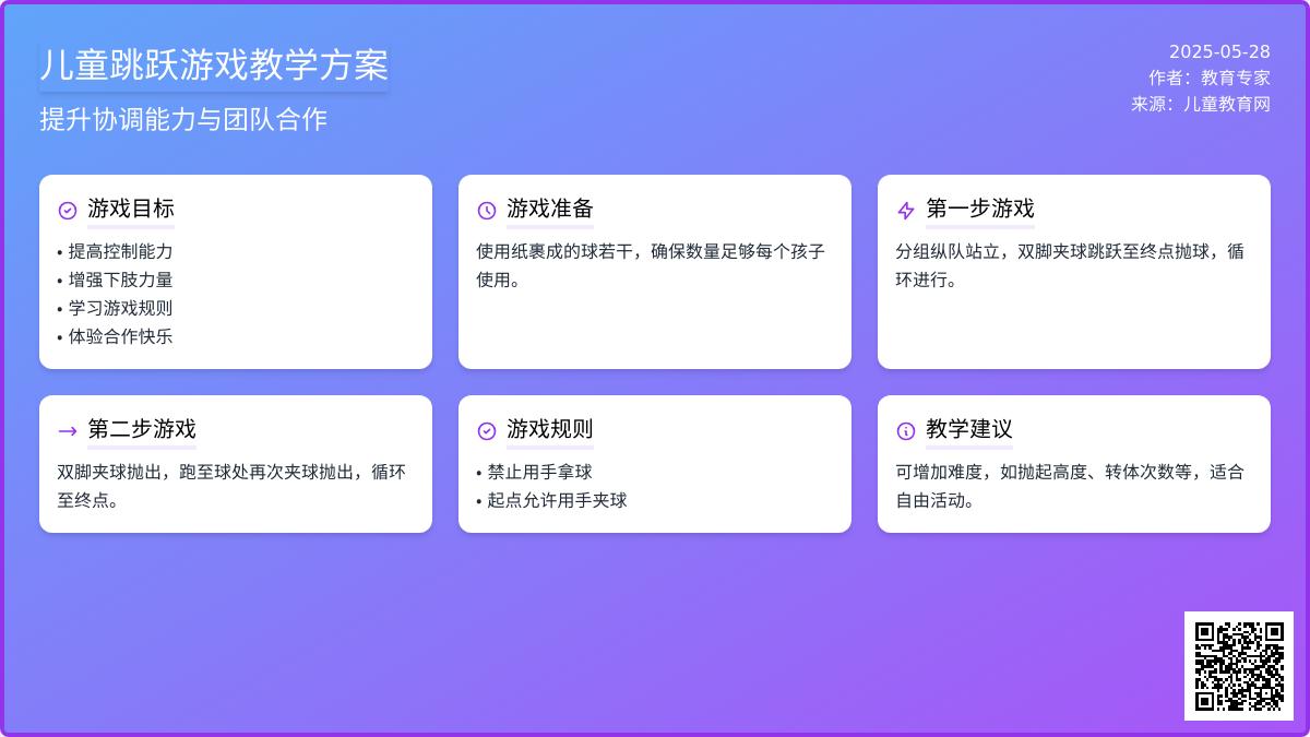 大班体育游戏双脚玩纸球教案反思