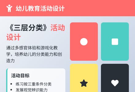 大班数学三层分类教案反思-幼师课件网