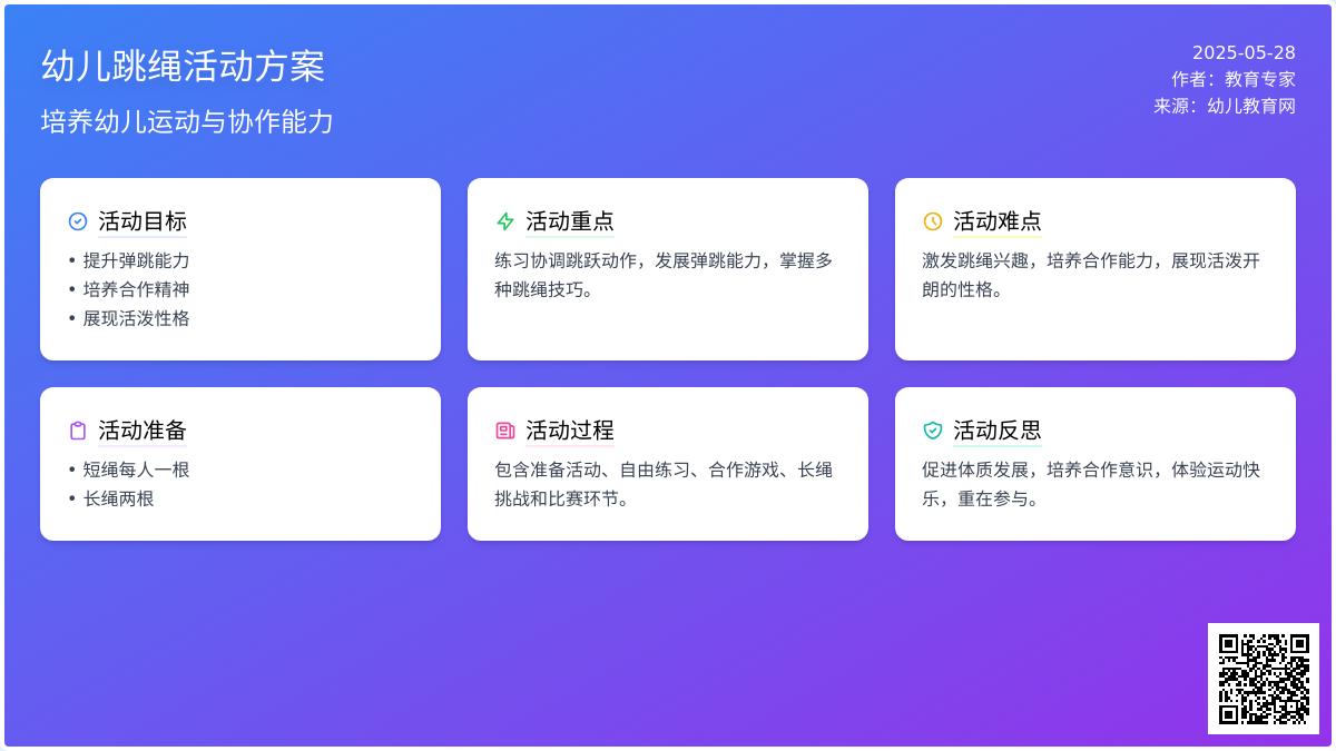 大班户外体育游戏活动跳绳比赛教案反思