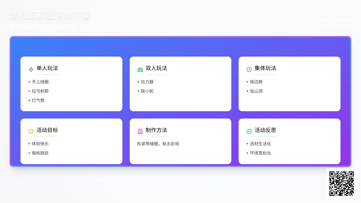 大班体育游戏一物多玩五彩圈教案反思