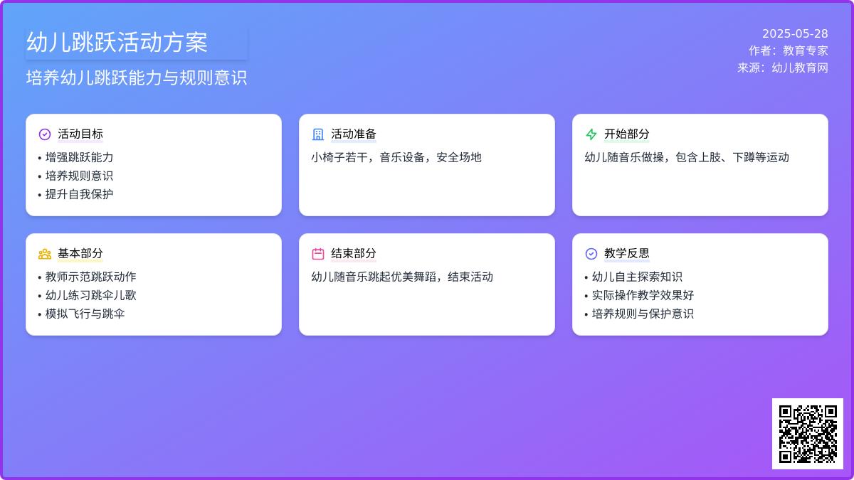 大班体育游戏小伞兵教案反思