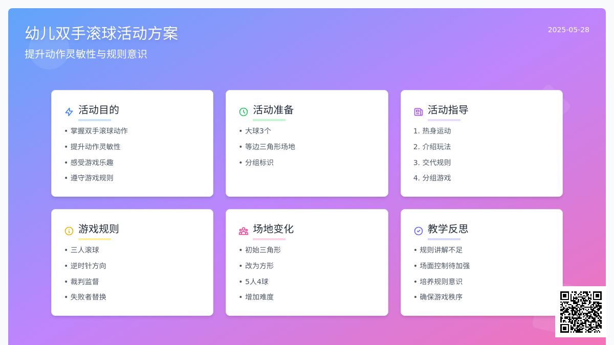 大班体育游戏四人三球真好玩教案反思