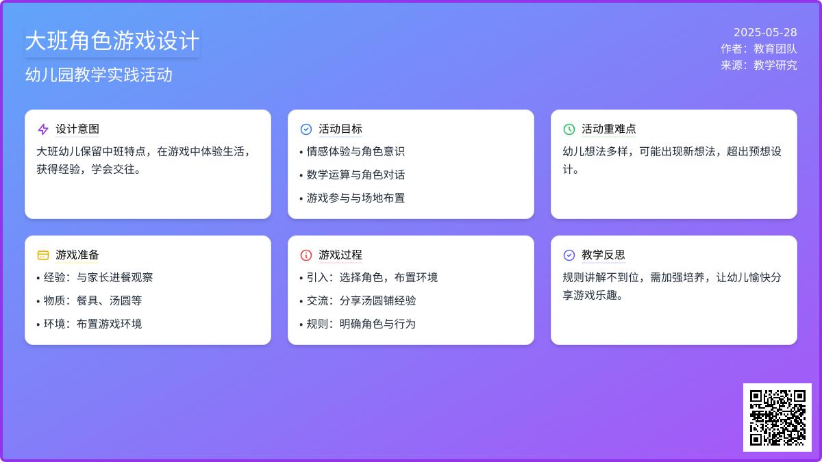 大班角色游戏小小汤圆铺教案反思
