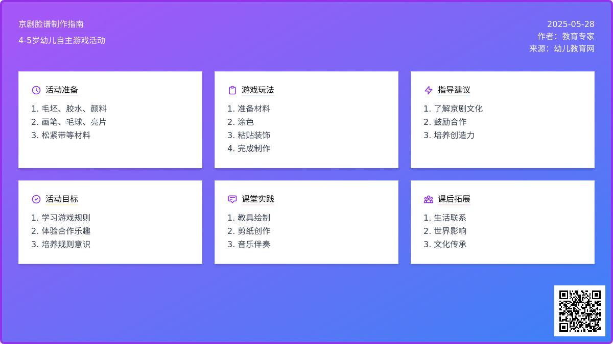 大班游戏DIY京剧脸谱教案反思