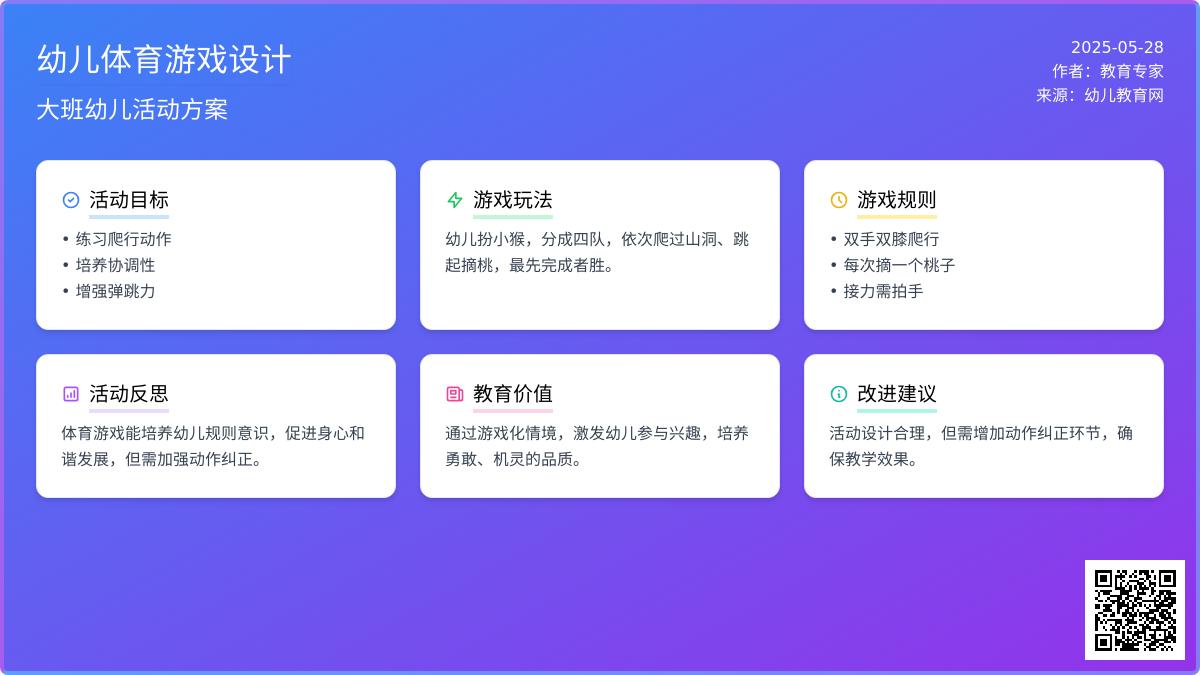 大班游戏小猴摘桃教案反思
