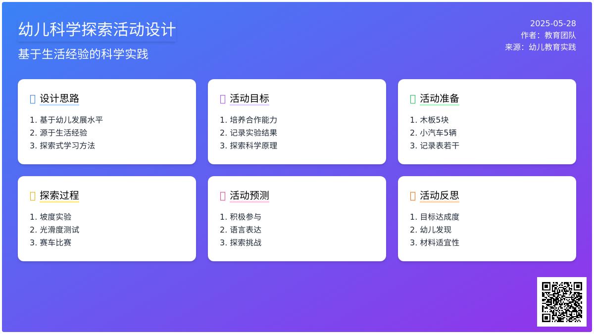 大班游戏斜坡上开汽车教案反思