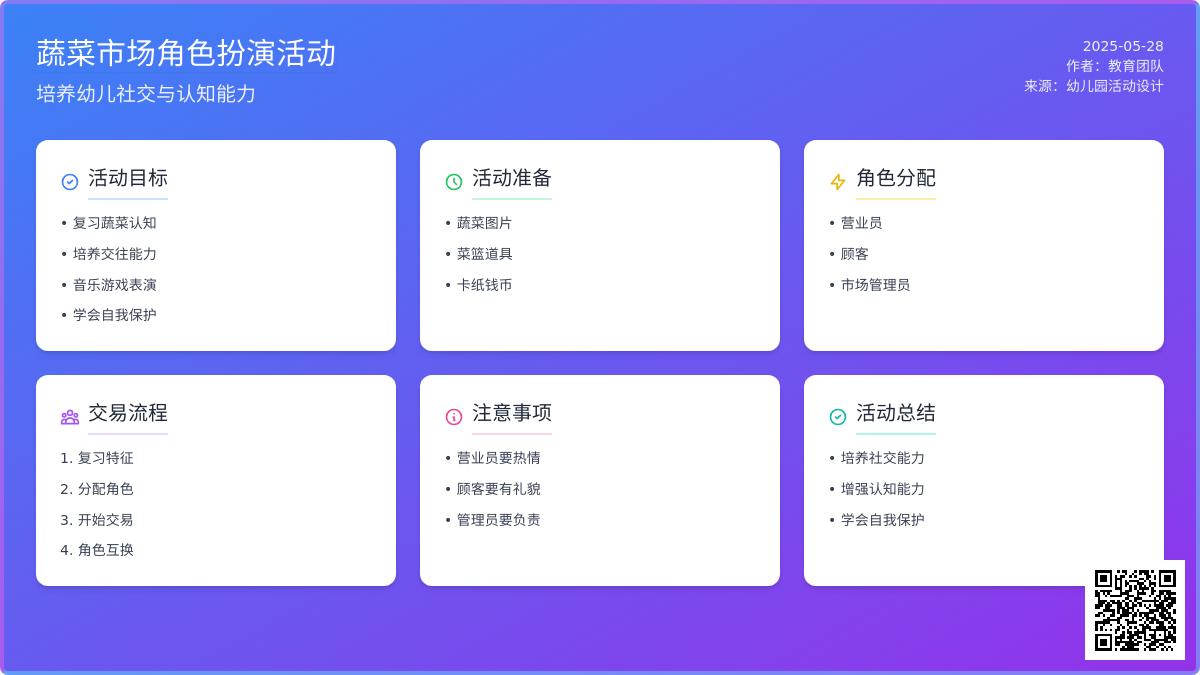 大班游戏蔬菜市场教案反思
