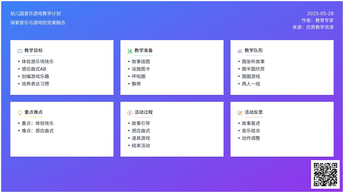 大班游戏动物游乐园教案反思