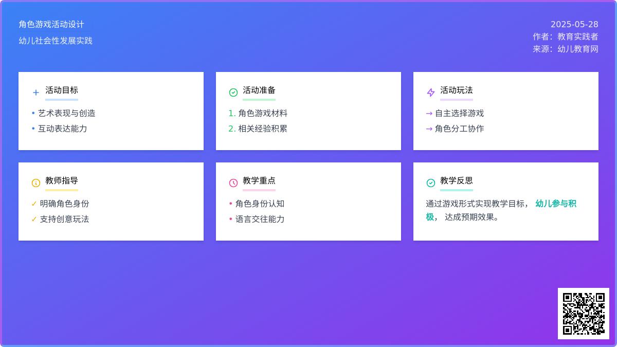 大班游戏娃娃家理发店医院教案反思