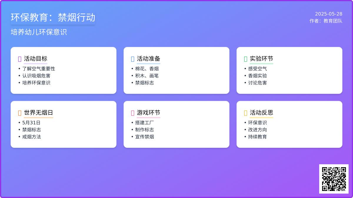 大班健康综合活动禁烟小卫士教案反思