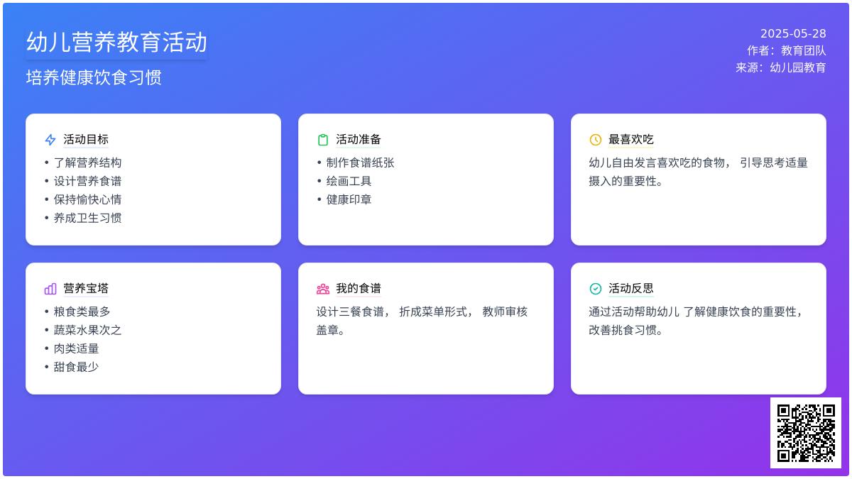 大班健康公开课 健康加油站教案反思