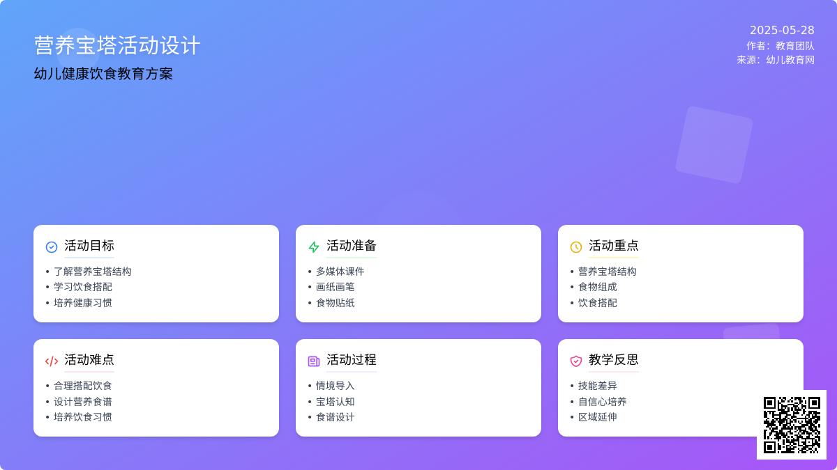 大班健康营养宝塔教案反思