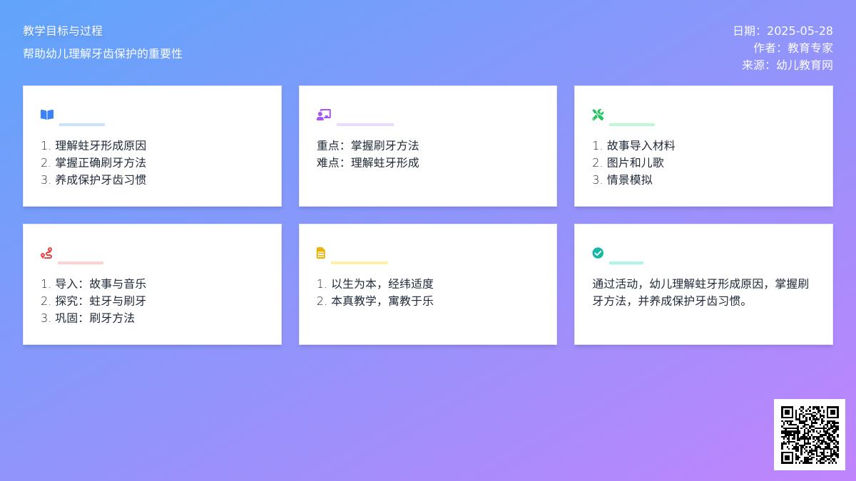 大班健康长蛀牙的灰太狼教案反思