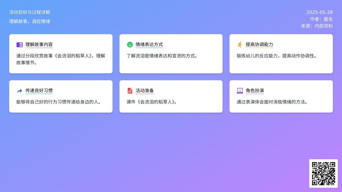 大班健康教育活动会流泪的稻草人教案反思