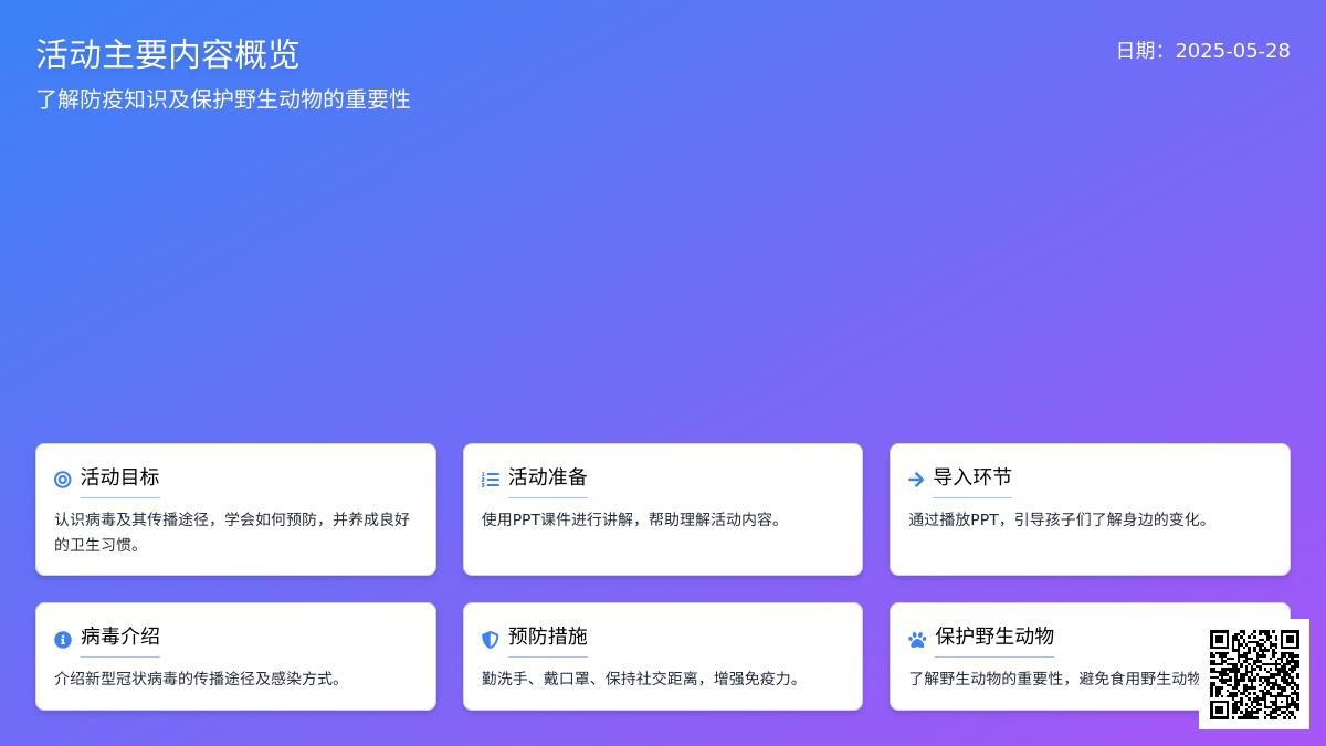 大班开学第一课健康教育预防冠状病毒教案